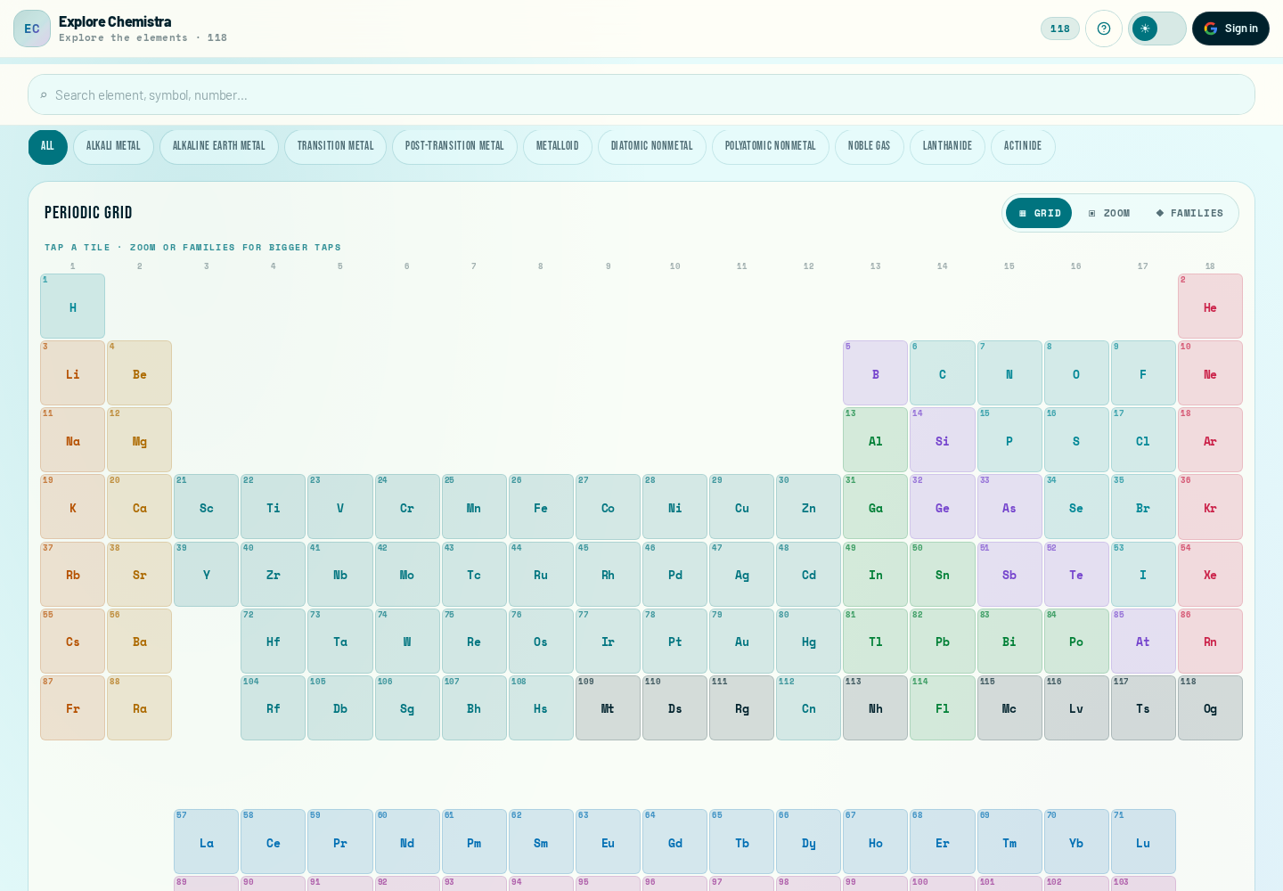 ExploreChemistra interactive periodic table and guided product tour
